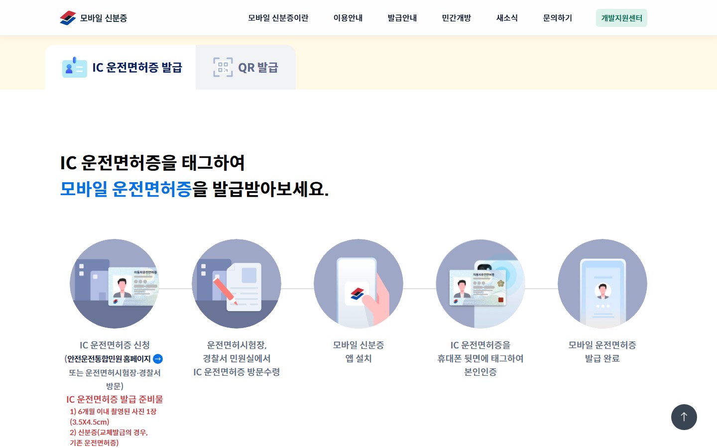 모바일 신분증 홈페이지의 IC 운전면허증 신청·수령·태그·발급 절차 화면